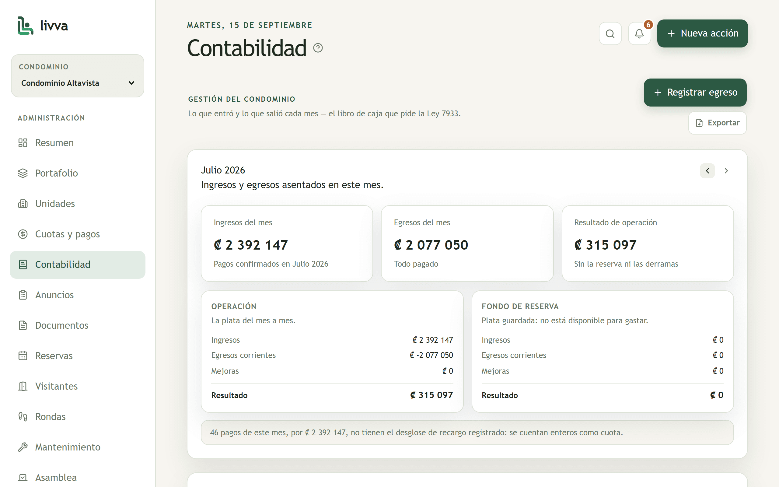 Contabilidad del condominio