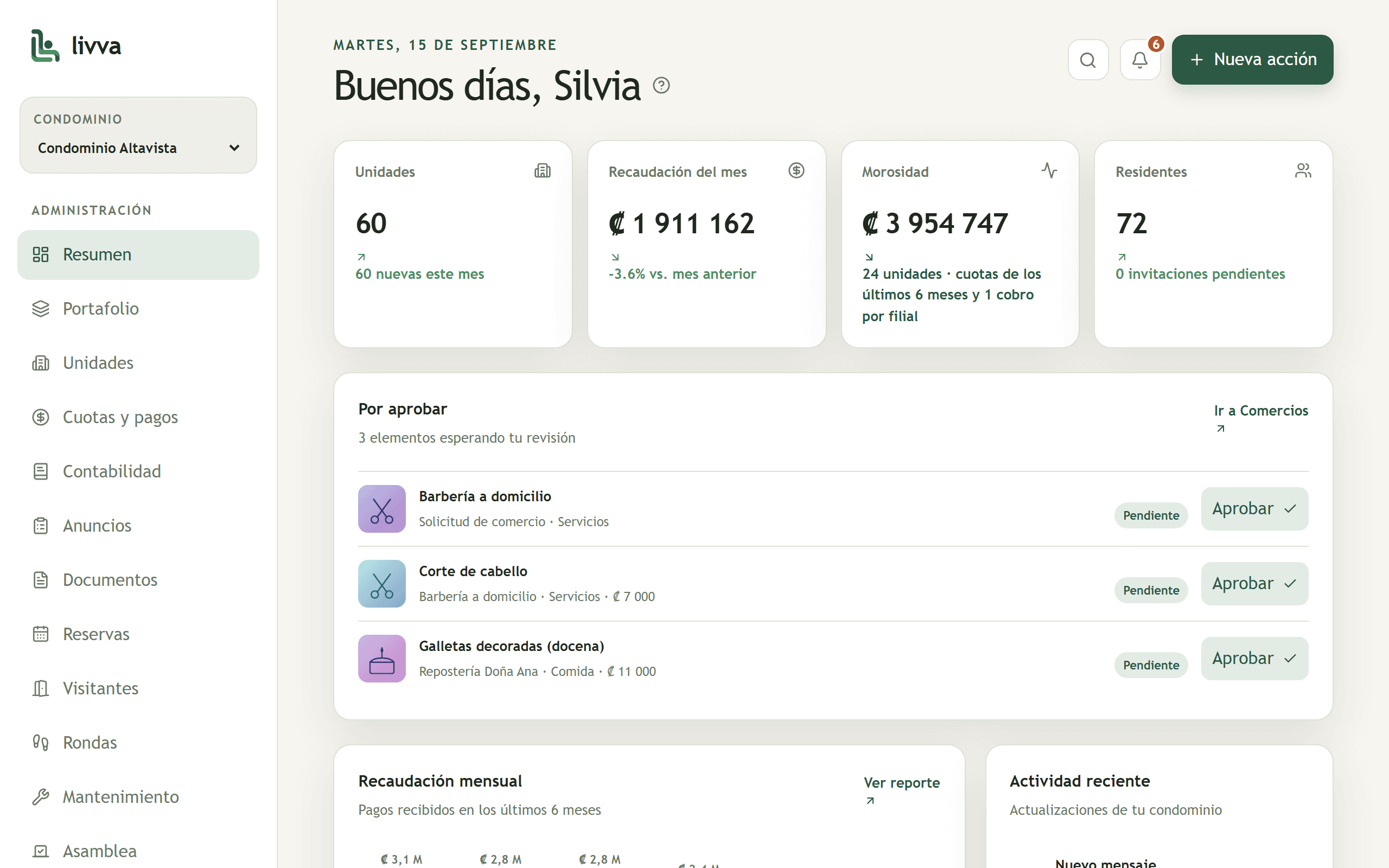 Resumen del condominio en Livva